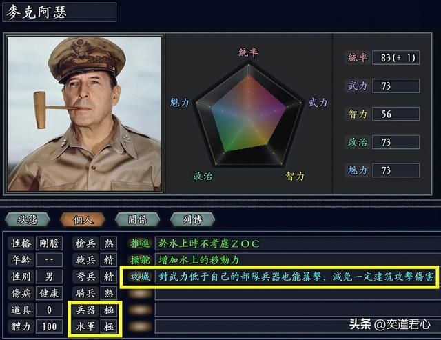 三国志11四海清一二战名将有哪些（全十五位欧美二战名将排行）