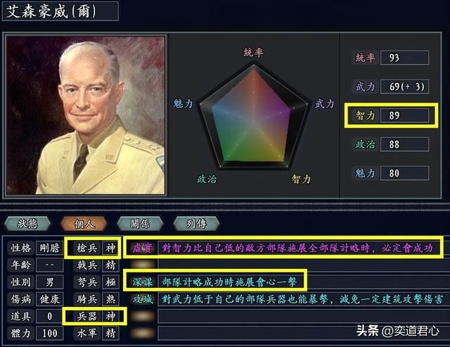 三国志11四海清一二战名将有哪些（全十五位欧美二战名将排行）