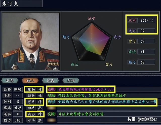 三国志11四海清一二战名将有哪些（全十五位欧美二战名将排行）