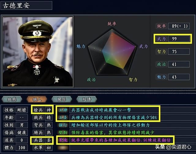 三国志11四海清一二战名将有哪些（全十五位欧美二战名将排行）