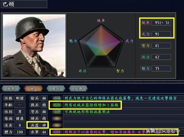 三国志11四海清一二战名将有哪些（全十五位欧美二战名将排行）
