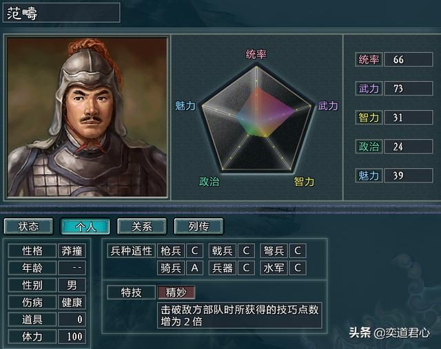三国志11水浒MOD方腊将领都有谁（三打祝庄剧本方腊武将介绍）