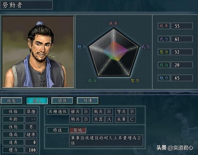 三国志11NPC乱舞剧本平头百姓势力介绍（六个平头百姓属性一览）