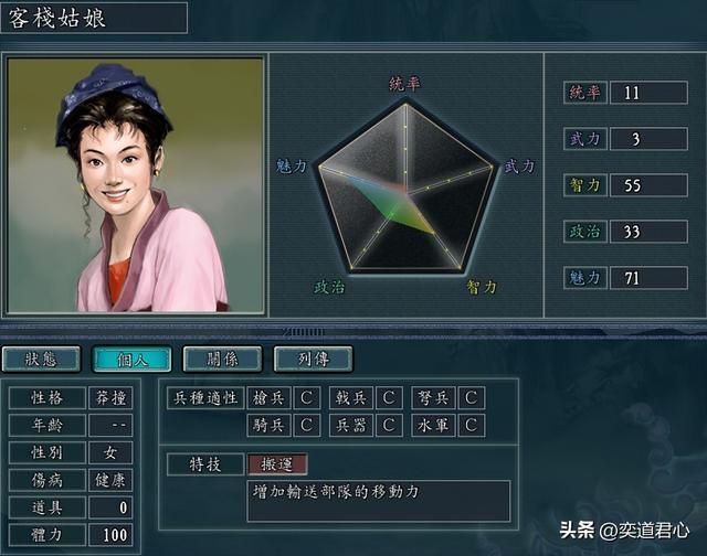 三国志11NPC乱舞剧本平头百姓势力介绍（六个平头百姓属性一览）