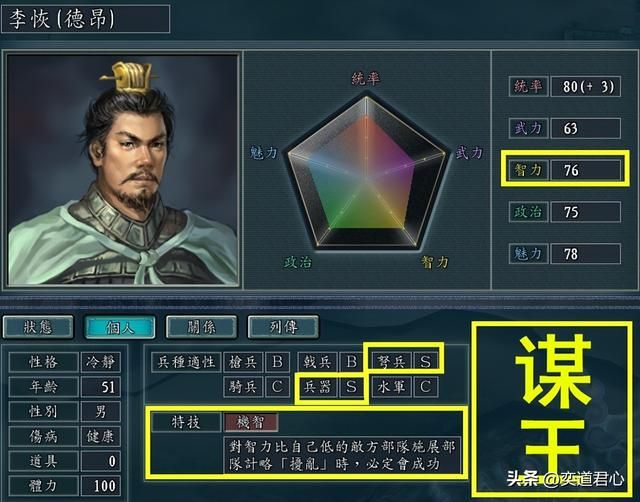 三国志11有哪些低调隐藏实力的武将（六位超强的潜龙武将介绍）