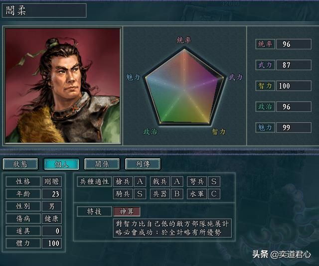 三国志11刘虞麾下武将水平如何（刘虞麾下五个核心武将极限属性一览）