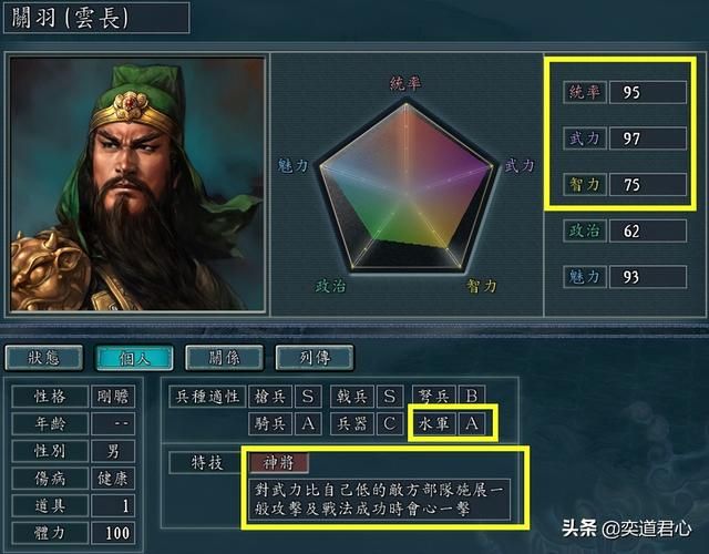 三国志11除东吴外还有哪些水军（十个超强的水军武将排行一览）