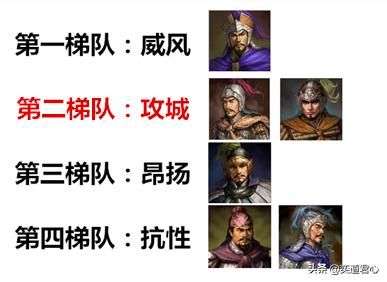 三国志11高顺和五子良将谁更强（高顺与五子良将单独属性对比）