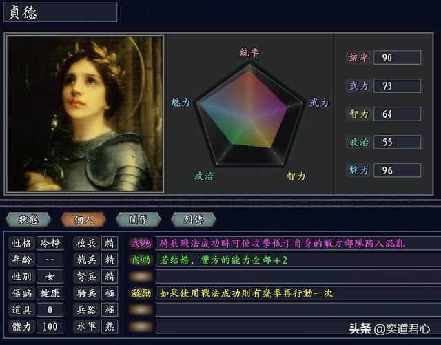 三国志11无尽的野望法兰西势力介绍（拿破仑麾下武将人才一览）