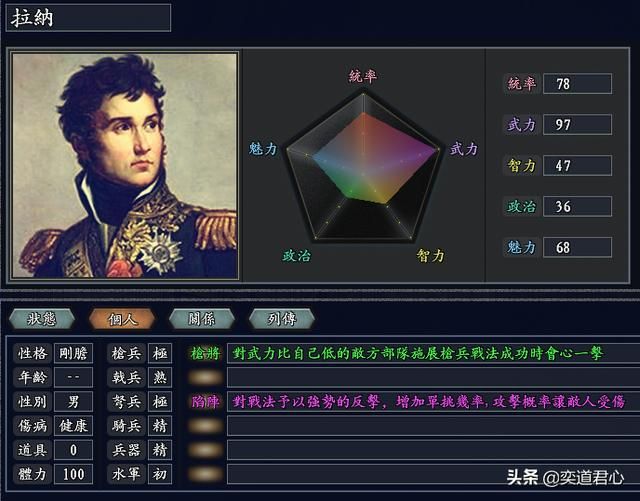 三国志11无尽的野望法兰西势力介绍（拿破仑麾下武将人才一览）
