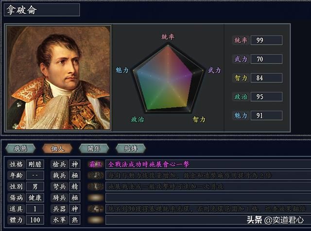 三国志11无尽的野望法兰西势力介绍（拿破仑麾下武将人才一览）