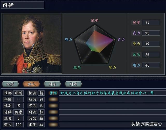 三国志11无尽的野望法兰西势力介绍（拿破仑麾下武将人才一览）