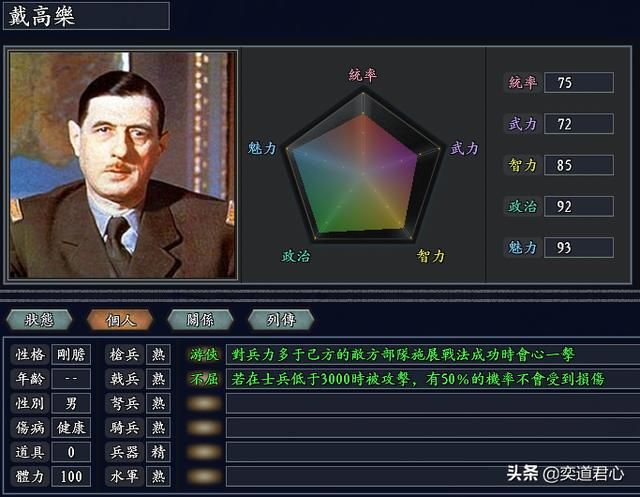 三国志11无尽的野望法兰西势力介绍（拿破仑麾下武将人才一览）