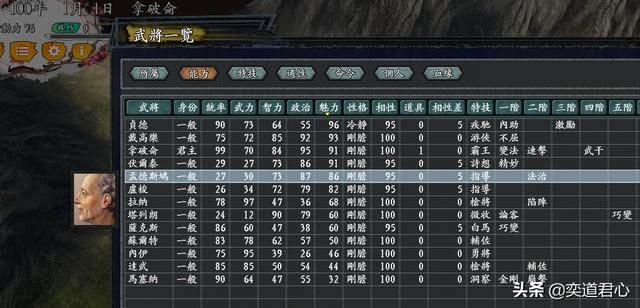 三国志11无尽的野望法兰西势力介绍（拿破仑麾下武将人才一览）