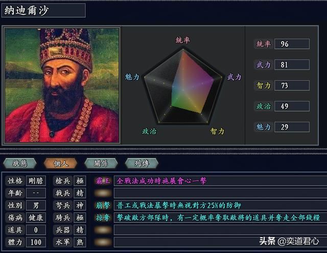 三国志11无尽的野望波斯势力介绍（居鲁士麾下武将人才一览）