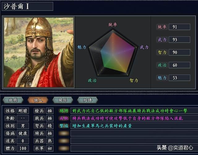 三国志11无尽的野望波斯势力介绍（居鲁士麾下武将人才一览）