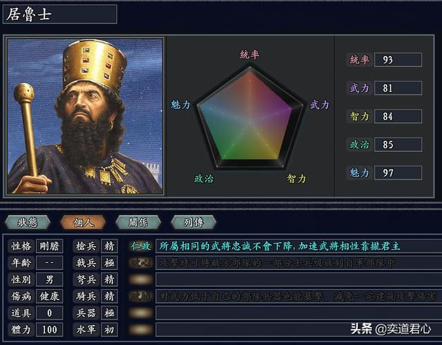 三国志11无尽的野望波斯势力介绍（居鲁士麾下武将人才一览）
