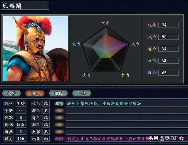 三国志11无尽的野望波斯势力介绍（居鲁士麾下武将人才一览）
