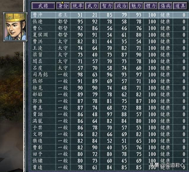 三国志11曹操托孤剧本有多少势力（曹操托孤剧本各势力详细介绍）