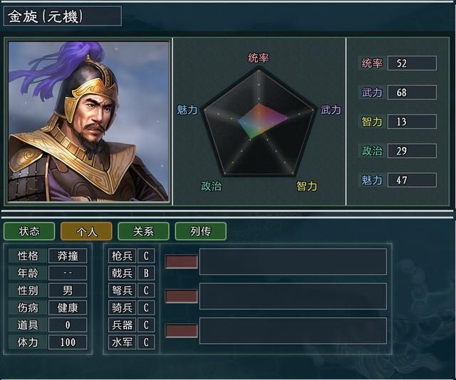 三国志11大浪淘沙金旋势力怎么玩（金旋势力难度强度全测评）