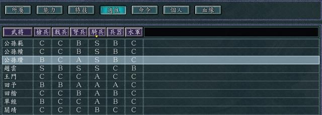 三国志11PK吕布讨伐战剧本好玩吗（河北势力破局思路建议）