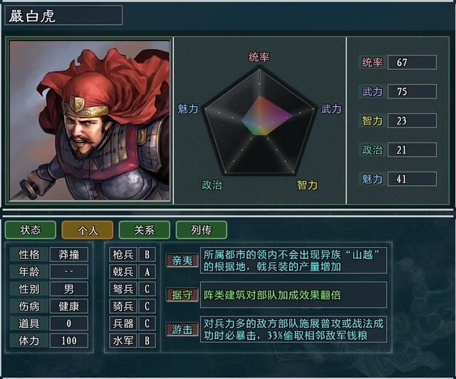 三国志11大浪淘沙严白虎势力怎么玩（严白虎势力难度强度测评）