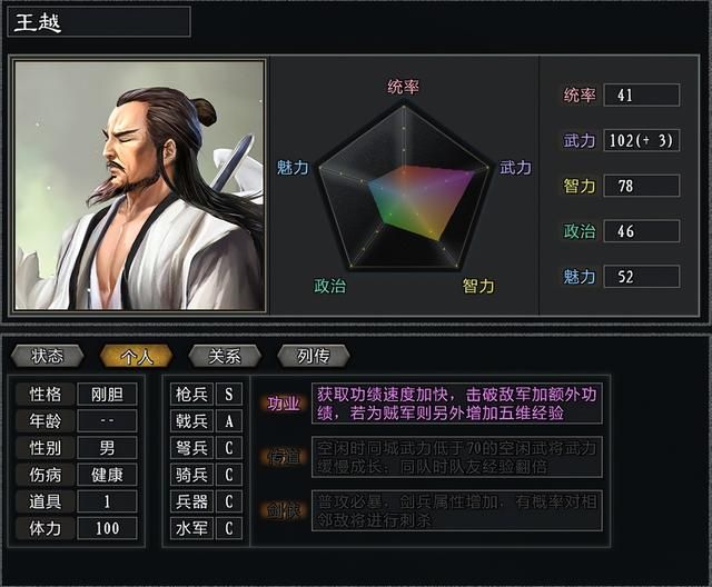 三国志11大浪淘沙刘协势力怎么玩（刘协势力难度强度全测评）