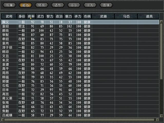 三国志11大浪淘沙袁绍势力怎么玩（袁绍势力难度强度全测评）