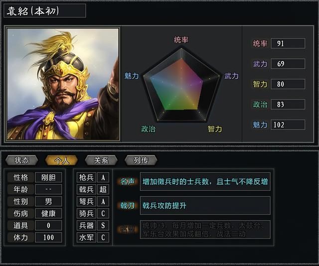三国志11大浪淘沙袁绍势力怎么玩（袁绍势力难度强度全测评）