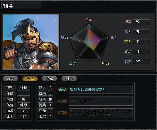 三国志11大浪淘沙袁绍势力怎么玩（袁绍势力难度强度全测评）
