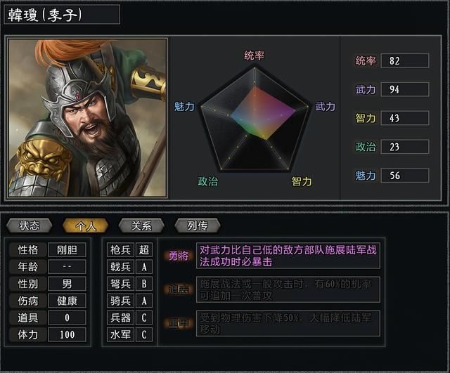 三国志11大浪淘沙袁绍势力怎么玩（袁绍势力难度强度全测评）