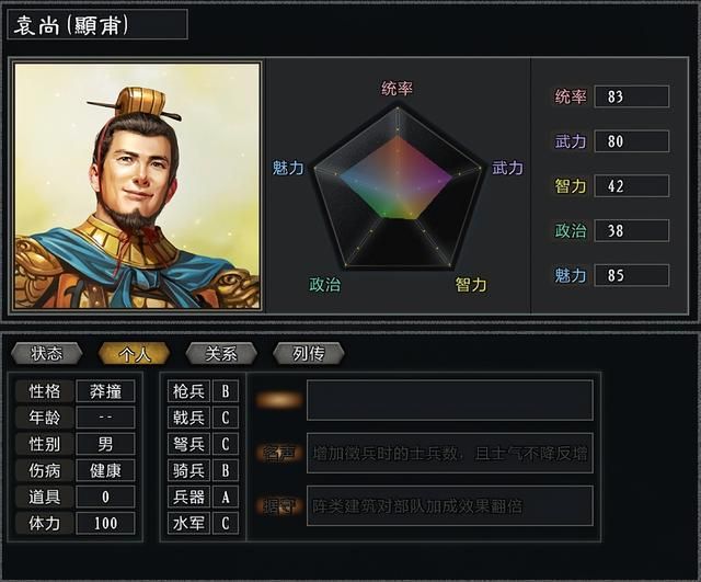 三国志11大浪淘沙袁绍势力怎么玩（袁绍势力难度强度全测评）