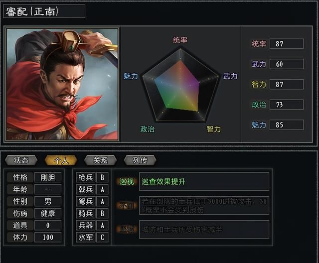 三国志11大浪淘沙袁绍势力怎么玩（袁绍势力难度强度全测评）