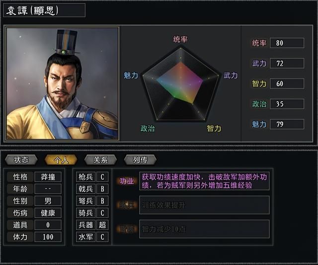 三国志11大浪淘沙袁绍势力怎么玩（袁绍势力难度强度全测评）