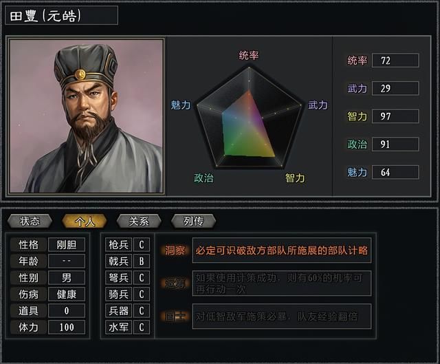 三国志11大浪淘沙袁绍势力怎么玩（袁绍势力难度强度全测评）