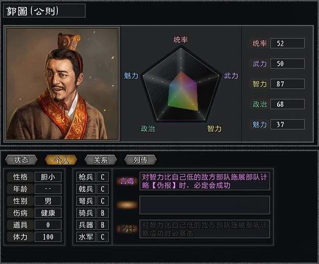 三国志11大浪淘沙袁绍势力怎么玩（袁绍势力难度强度全测评）