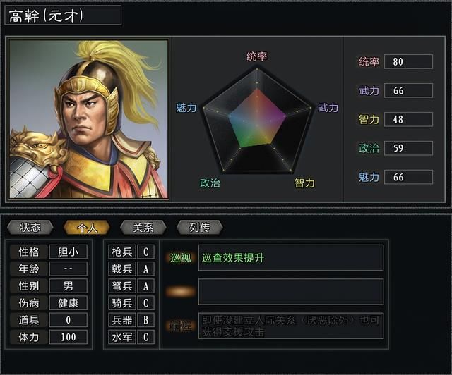 三国志11大浪淘沙袁绍势力怎么玩（袁绍势力难度强度全测评）