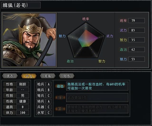 三国志11大浪淘沙袁绍势力怎么玩（袁绍势力难度强度全测评）