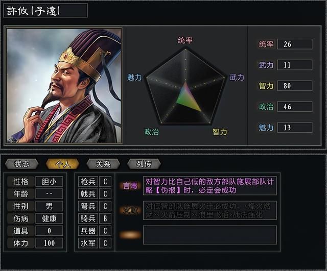 三国志11大浪淘沙袁绍势力怎么玩（袁绍势力难度强度全测评）