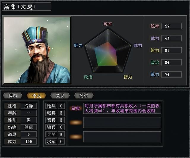 三国志11大浪淘沙袁绍势力怎么玩（袁绍势力难度强度全测评）