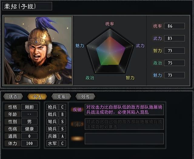 三国志11大浪淘沙袁绍势力怎么玩（袁绍势力难度强度全测评）
