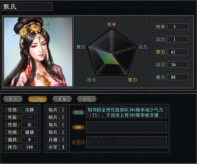 三国志11大浪淘沙袁绍势力怎么玩（袁绍势力难度强度全测评）