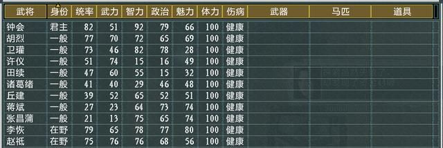 三国志11大浪淘沙钟会势力怎么玩（钟会势力难度强度全测评）