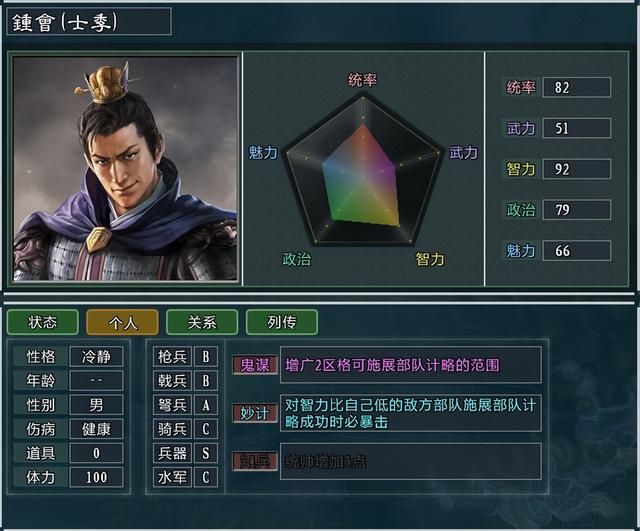 三国志11大浪淘沙钟会势力怎么玩（钟会势力难度强度全测评）