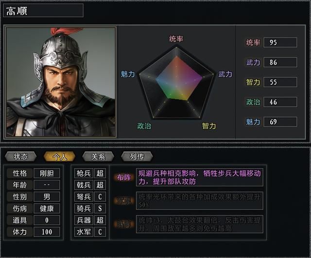 三国志11大浪淘沙吕布势力怎么玩（吕布势力难度强度全测评下）
