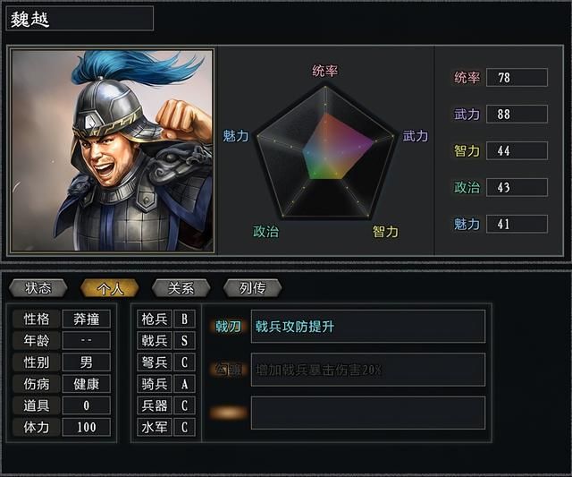 三国志11大浪淘沙吕布势力怎么玩（吕布势力难度强度全测评下）