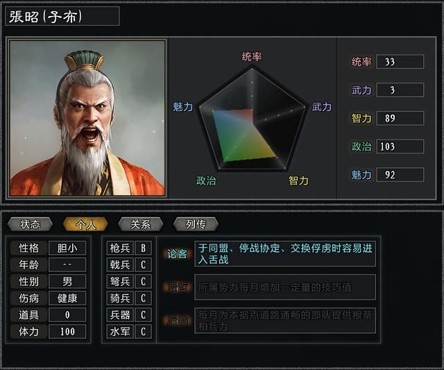 三国志11大浪淘沙吕布势力怎么玩（吕布势力难度强度全测评下）