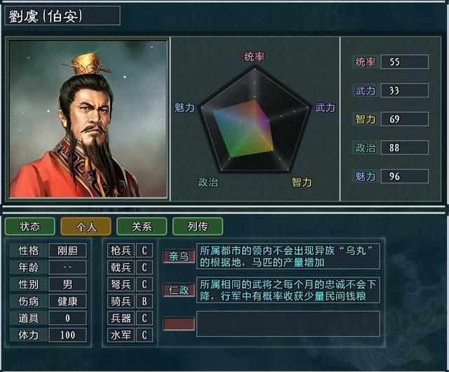 三国志11大浪淘沙刘虞势力怎么玩（刘虞势力难度强度全测评）