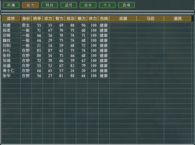 三国志11大浪淘沙刘虞势力怎么玩（刘虞势力难度强度全测评）