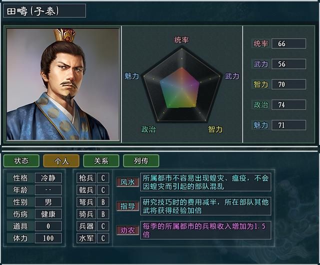 三国志11大浪淘沙刘虞势力怎么玩（刘虞势力难度强度全测评）